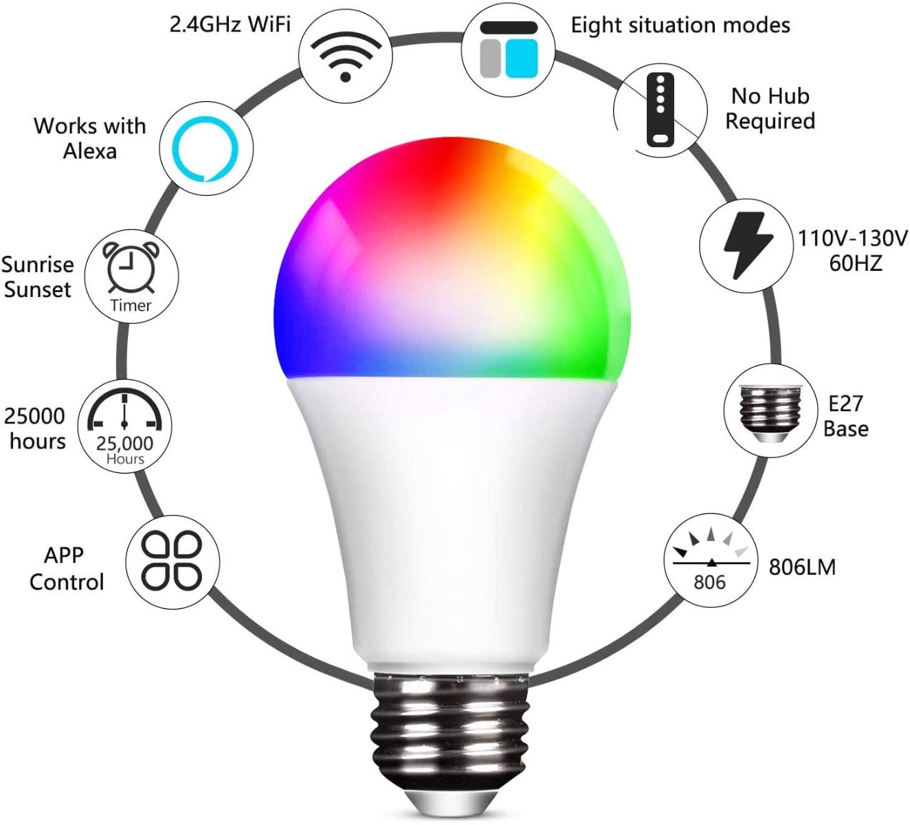 Lampadina Led Wifi Rgb E27 10w 850lm con telecomando