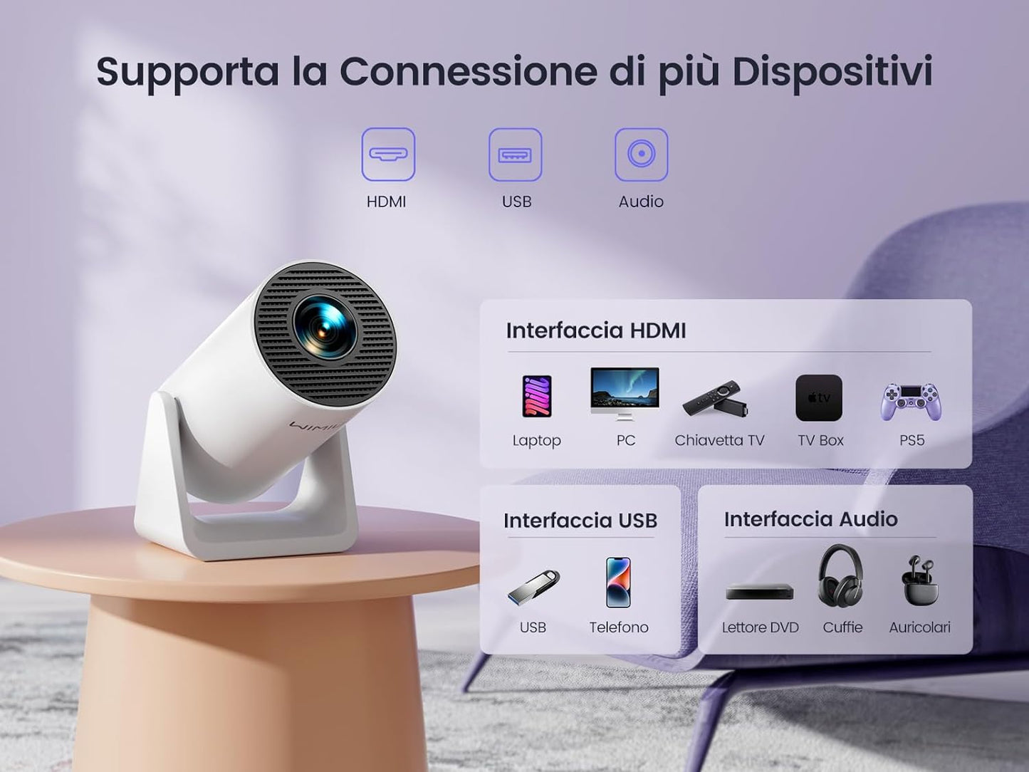 Mini Proiettore  con Android 12 WiFi e Bluetooth Portatile 1080P Full HD – 18000 Lume da Esterno e Soffitto