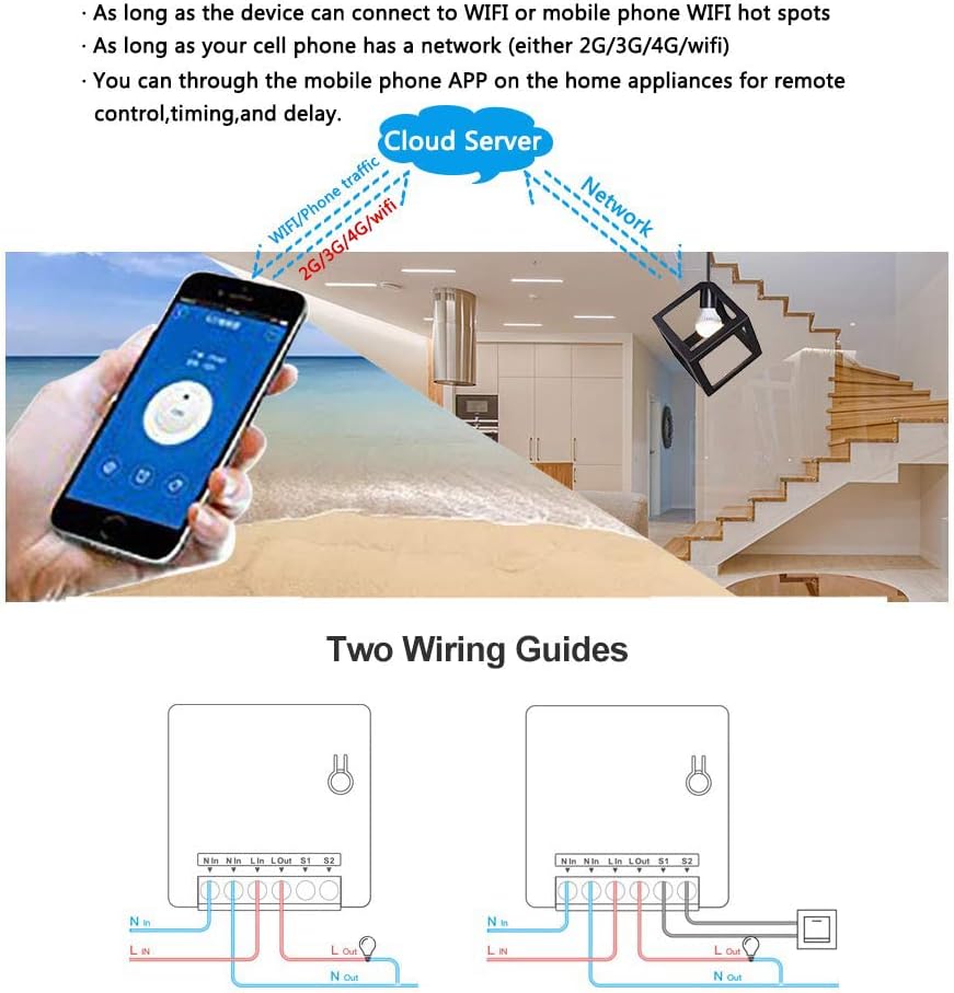 Interruttore Smart WiFi SONOFF - Controllo Intelligente per Casa con Alexa e Google Home